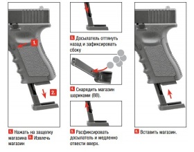 Пневматический пистолет Umarex Glock 19