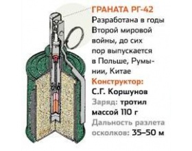 Макет ММГ ручной гранаты РГ-42
